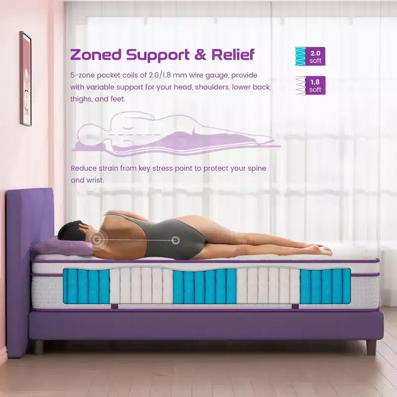 8 Euro Top Memory Foam Spring Hybrid Mattress - Compatible with Platform Bed, Box Spring, or Slat Base