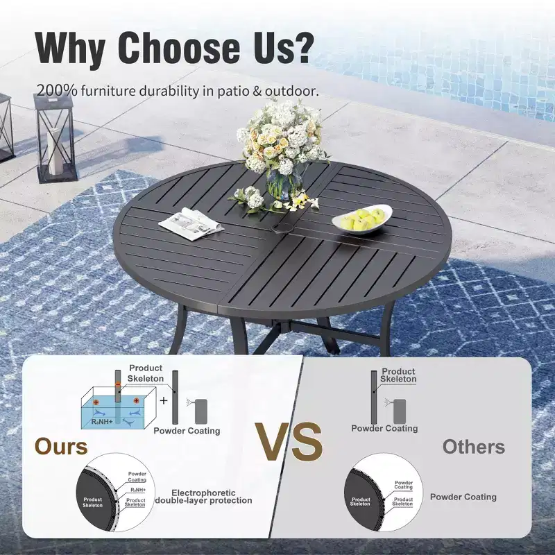 Captiva Designs 5pc Patio Dining Set Steel Frame Table with Umbrella Hole & Rattan Chairs with Removable Cushions