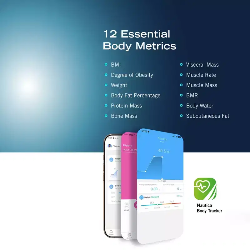 Nautica Body Tracker Digital Bathroom Scale, Bluetooth-Enabled Smart Scale with BMI, Body Fat, Muscle Mass Tracking, Syncs with Smartphone App, 440Lbs