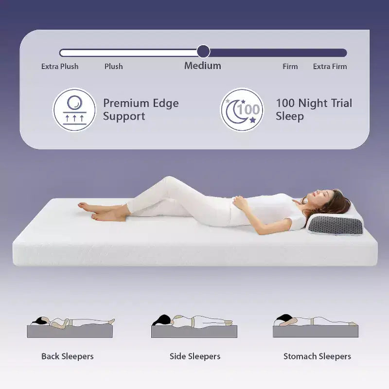 FDW 6 Inch Gel Memory Foam Mattress,Mattress in a Box with Washable and Removable Zipper Cover,Fiberglass Free,CertiPUR-US Certified