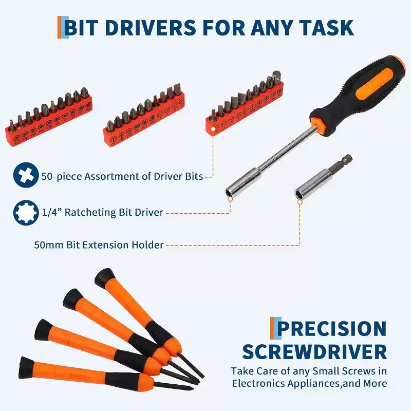 COZONY 57 Piece Mechanics Tool Set, Home Tool Kit with Sockets Ratchet Screwdrivers Hammer Pliers Hex Keys Specialty Bits