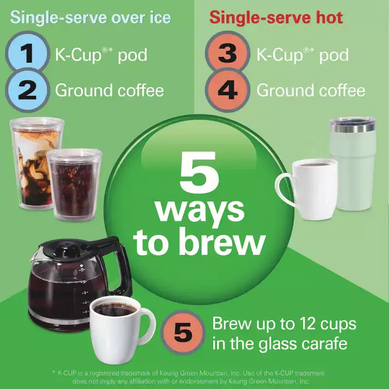Hamilton Beach 12c FlexBrew 5 in 1 Drip Coffee Maker Black: 12 Cup Programmable & Single Serve, 1200W, Ground & Capsule Use