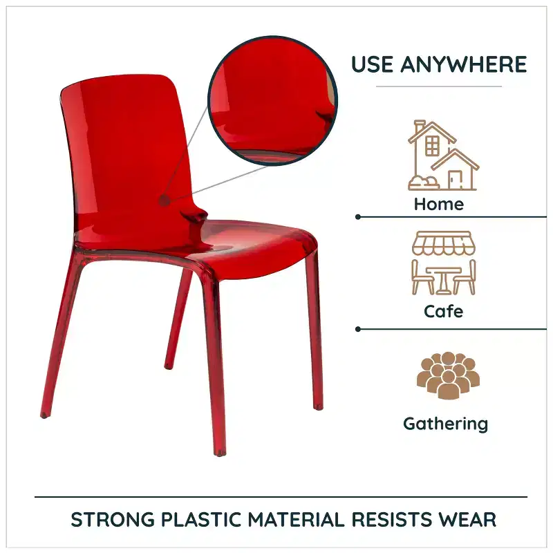 LeisureMod Murray Mid-Century Modern Dining Chair - Waterfall Edge Design Acrylic, Ergonomic and Stackable, Set of 4